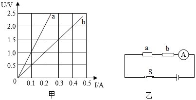 菁優(yōu)網