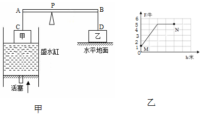 菁優(yōu)網