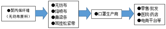 菁優(yōu)網