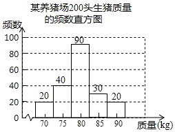 菁優(yōu)網