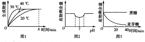 菁優(yōu)網