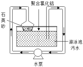 菁優(yōu)網(wǎng)