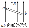 菁優(yōu)網(wǎng)