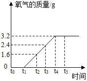 菁優(yōu)網