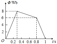 菁優(yōu)網(wǎng)