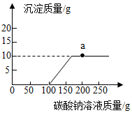 菁優(yōu)網