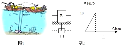 菁優(yōu)網(wǎng)