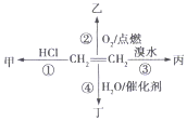 菁優(yōu)網(wǎng)