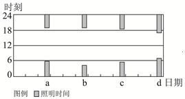 菁優(yōu)網