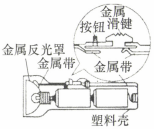 菁優(yōu)網(wǎng)