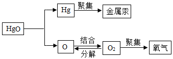 菁優(yōu)網