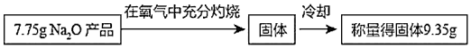 菁優(yōu)網(wǎng)