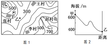 菁優(yōu)網(wǎng)