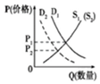 菁優(yōu)網