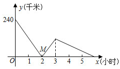 菁優(yōu)網