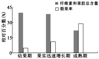 菁優(yōu)網