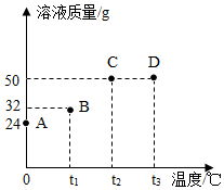 菁優(yōu)網