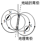 菁優(yōu)網