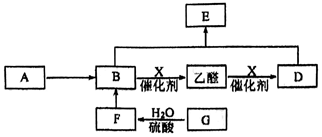 菁優(yōu)網(wǎng)