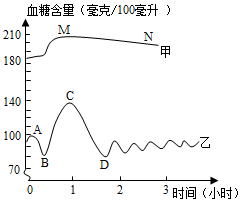 菁優(yōu)網