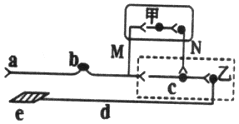 菁優(yōu)網(wǎng)