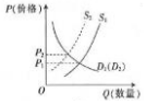 菁優(yōu)網