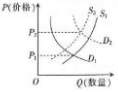 菁優(yōu)網