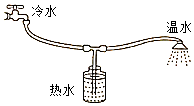 菁優(yōu)網(wǎng)