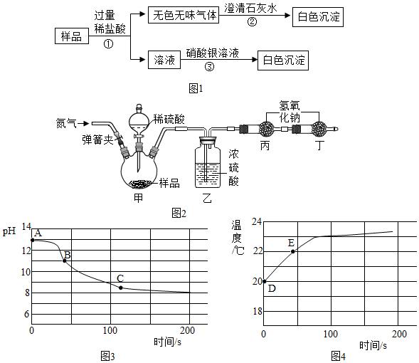 菁優(yōu)網(wǎng)