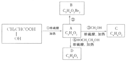 菁優(yōu)網