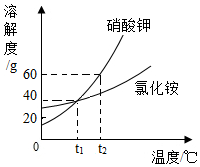 菁優(yōu)網