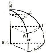 菁優(yōu)網(wǎng)