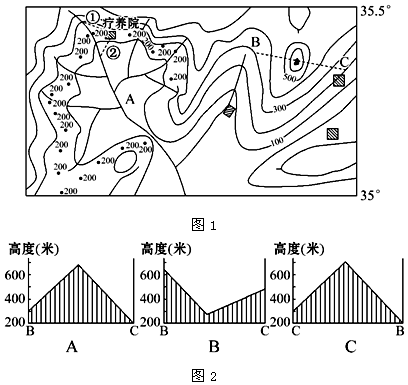 菁優(yōu)網(wǎng)