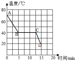 菁優(yōu)網