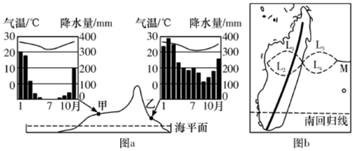 菁优网