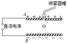 菁優(yōu)網(wǎng)