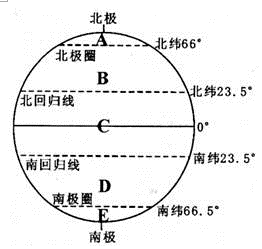 菁優(yōu)網