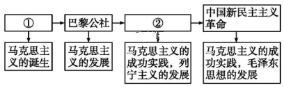 菁優(yōu)網