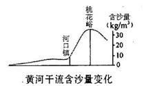 菁優(yōu)網