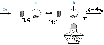 菁優(yōu)網(wǎng)