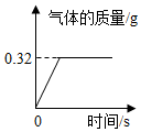 菁優(yōu)網