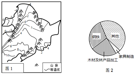 菁優(yōu)網