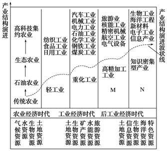 菁优网