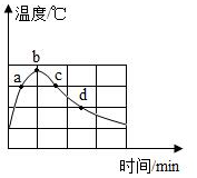 菁優(yōu)網