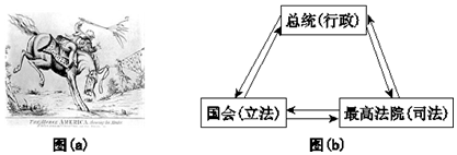 菁優(yōu)網