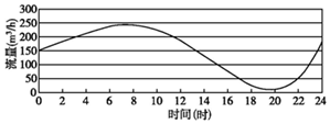 菁优网