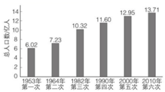 菁優(yōu)網