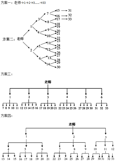 菁優(yōu)網