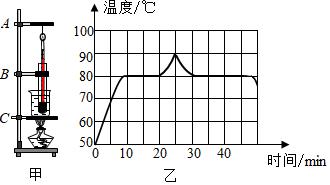 菁優(yōu)網(wǎng)