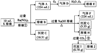 菁優(yōu)網(wǎng)